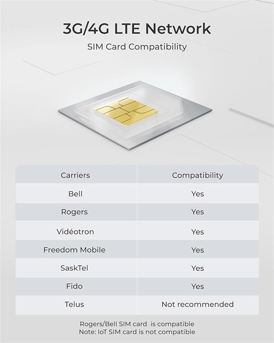 Reolink GO PT Plus 5MP Battery-powered 4G LTE Camera