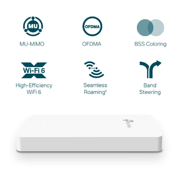 TP-Link Omada EAP615-Wall AX1800 Wall Plate WiFi 6 Access Point