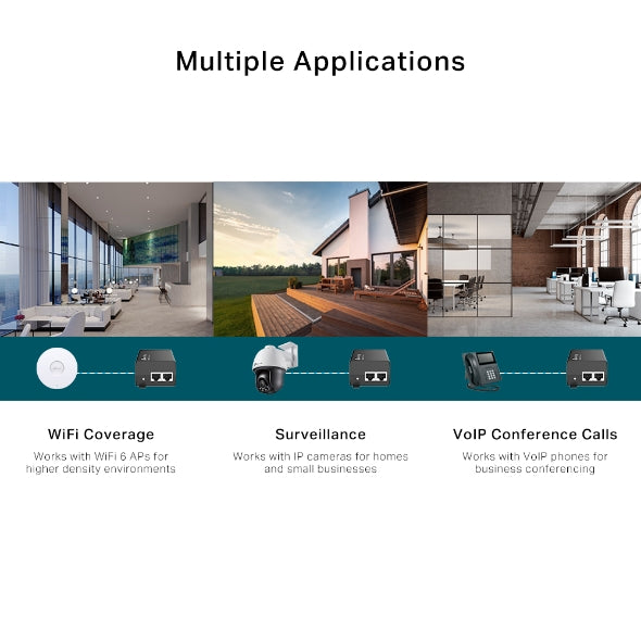 TP-Link Omada POE260S 2.5G PoE+ Injector