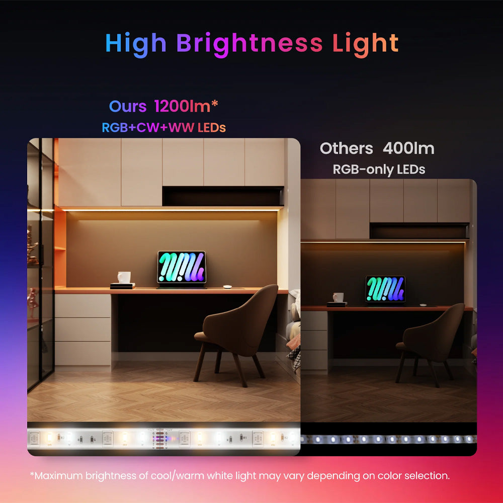 SwitchBot Smart LED Strip Light 3, 5M Matter-enabled |  RGB+CCT, Voice & App Control, Adaptive Lighting, Music Sync, and Smart Home Automation
