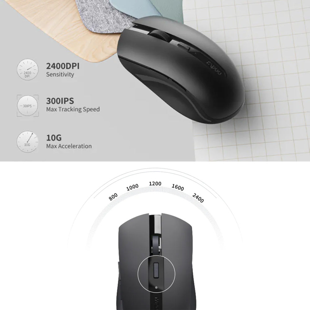 Rapoo 9510M Multi-mode Wireless Keyboard and Mouse Combo, Black