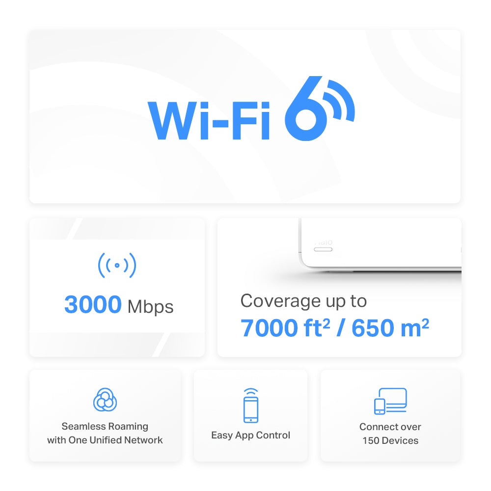 MERCUSYS Halo H80X(3-pack) AX3000 Whole Home Mesh Wi-Fi 6 System
