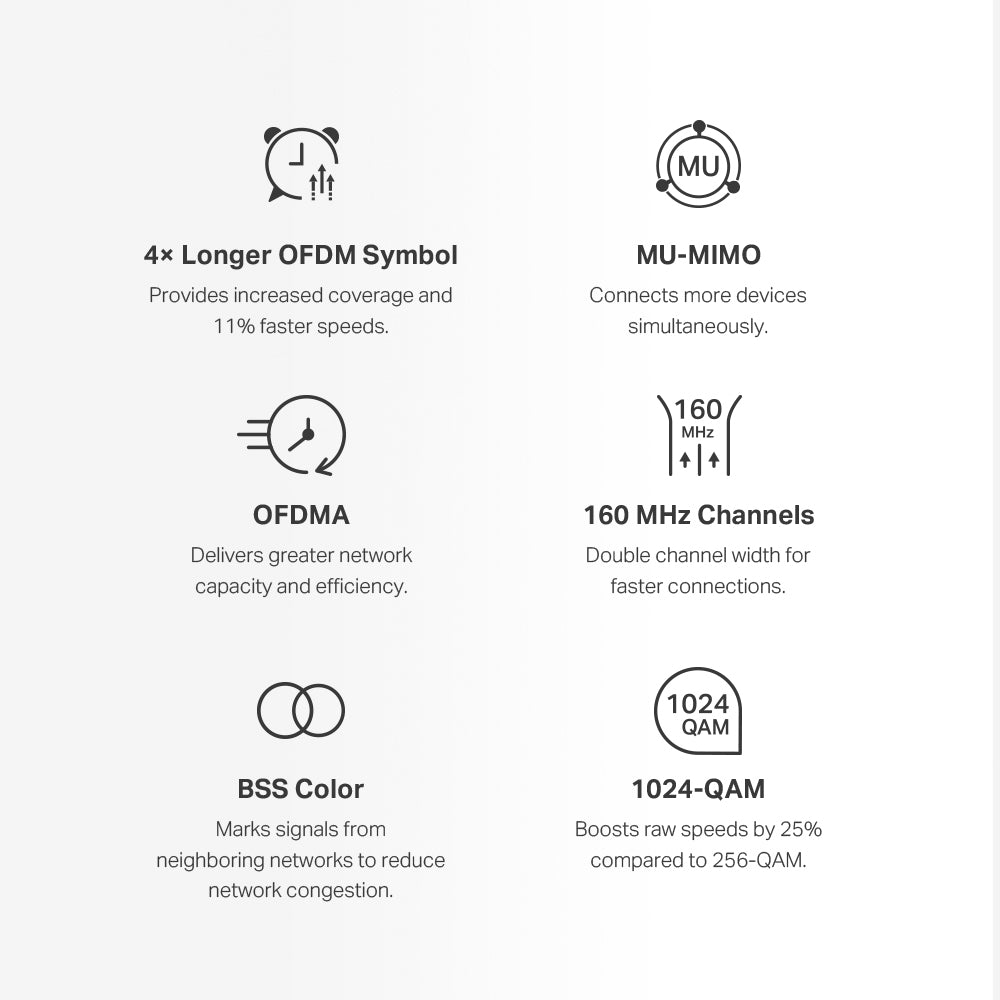 MERCUSYS Halo H80X(3-pack) AX3000 Whole Home Mesh Wi-Fi 6 System