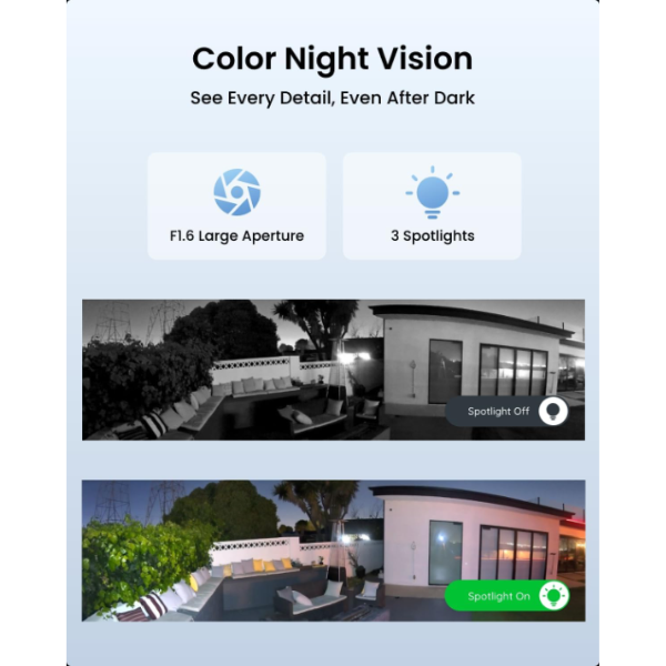Reolink Elite W740 WiFi 8MP Dual-Lens Camera with Ultra Wide View