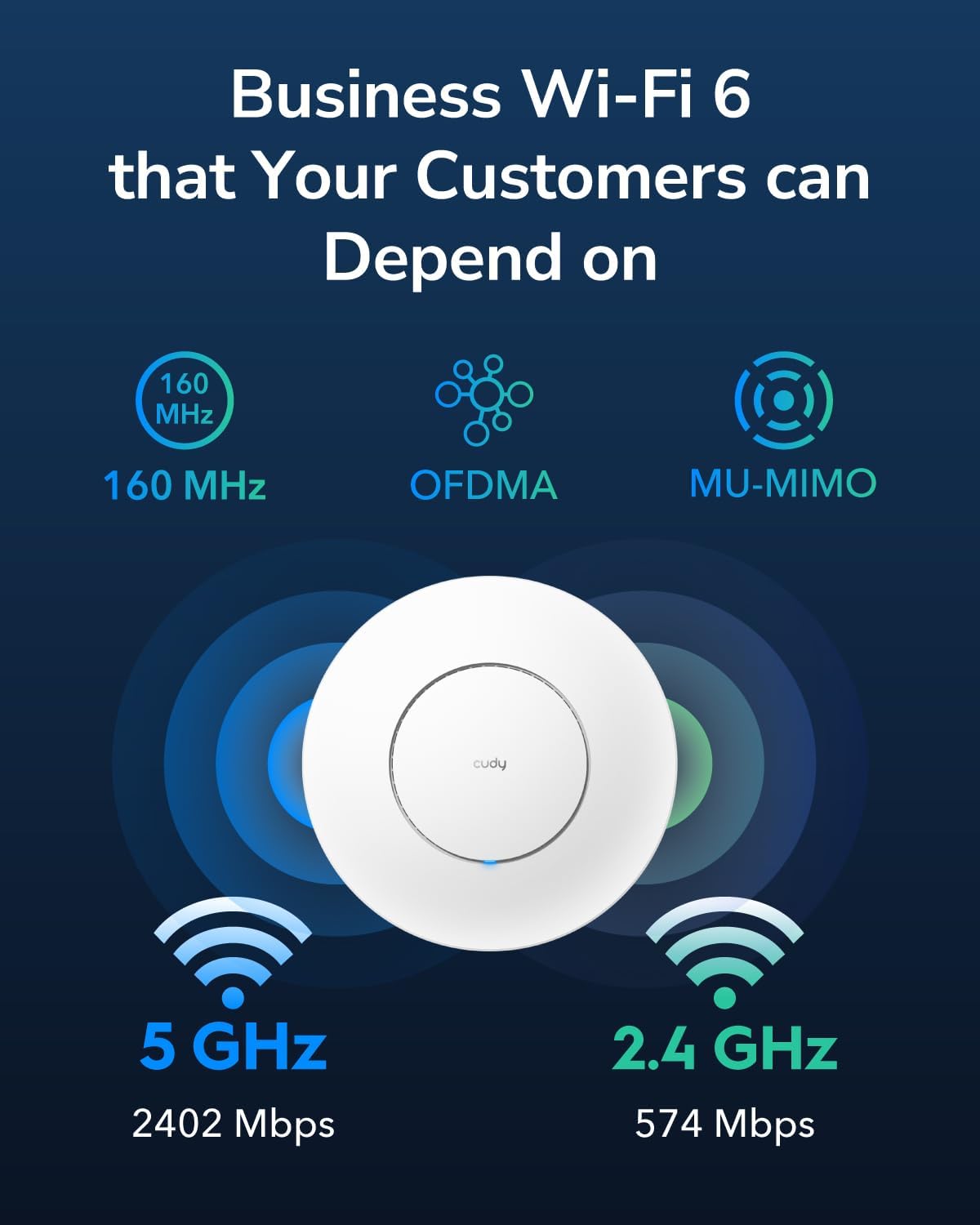Cudy AP3000 AX3000 WiFi 6 2.5G Access Point | RJ45, Business WiFi Solution, Mesh Support, Seamless Roaming & MU-MIMO, PoE or DC Powered