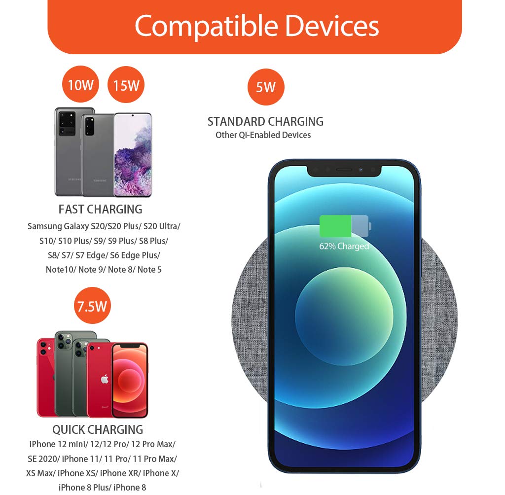 Uolo Volt 15W Slim Fast Wireless Charging Pad with QC 3.0 Wall Charger