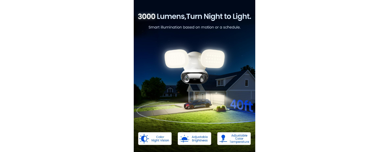 Reolink Floodlight F751W 8MP WiFi Dual-Lens Wired Floodlight Security Camera