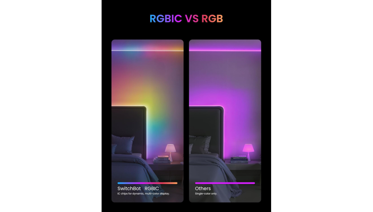 SwitchBot RGBICWW Strip Light, 5M Matter-enabled