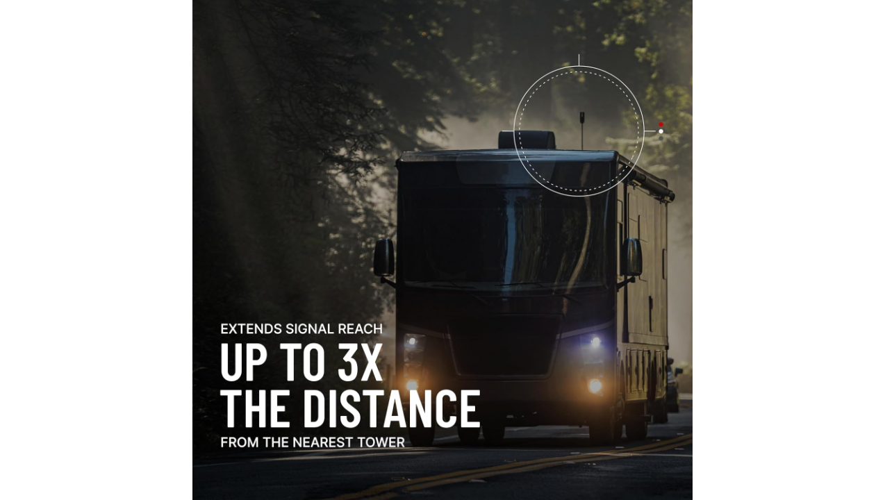 weBoost Drive Reach RV II- Cell Phone Signal Booster kit | Boosts 4G LTE & 5G for All Canadian Carriers - Rodgers, Bell, Telus & More | Made in The U.S. | ISED Approved (Model 654061)