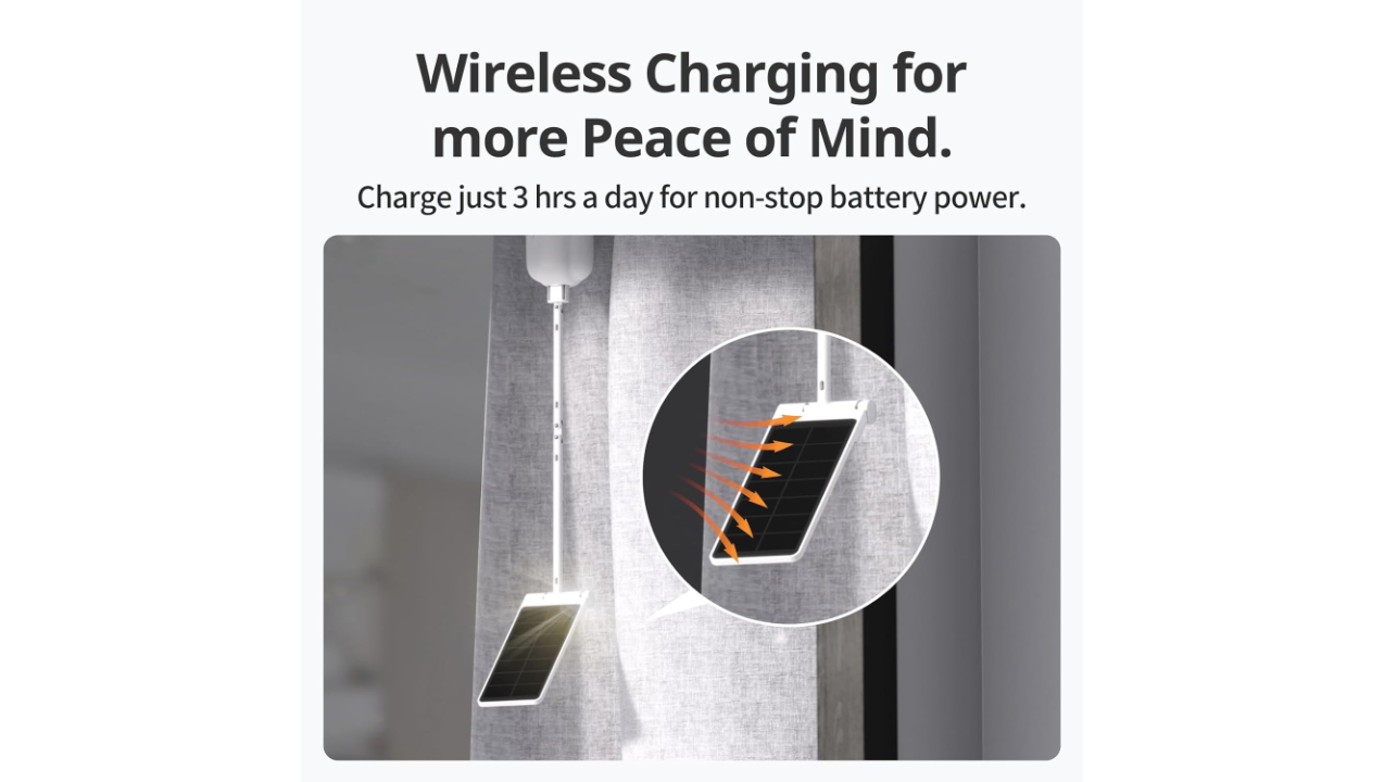 SwitchBot Solar Panel for Curtain 3, White