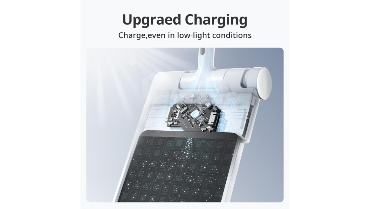 SwitchBot Solar Panel for Curtain 3, White