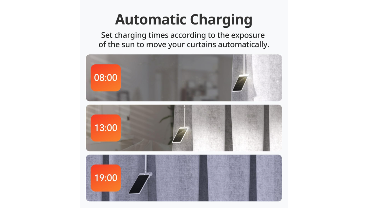 SwitchBot Solar Panel for Curtain 3, White