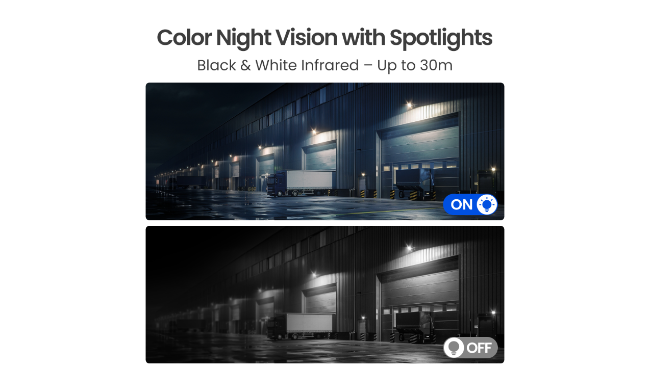 Reolink Professional RP-PCT8MD 8MP Dual-Lens Panoramic PoE Camera