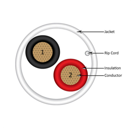 16/2 High Strand Audio Cable, 500 ft. Pull Box, White