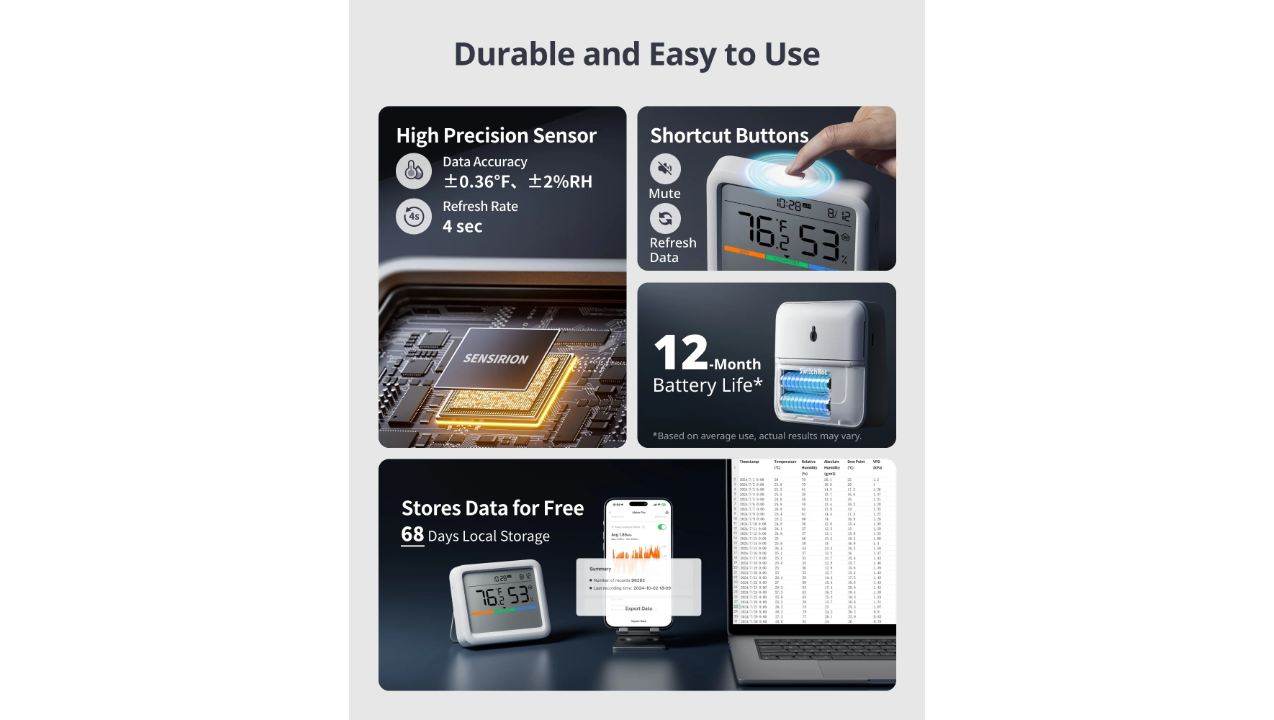 SwitchBot Bluetooth Temperature and Humidity Monitor Meter Pro, Wireless Indoor Hygrometer Sensor with App Control, Thermometer for Room, Free Data Storage Export, 120cm Bluetooth Range