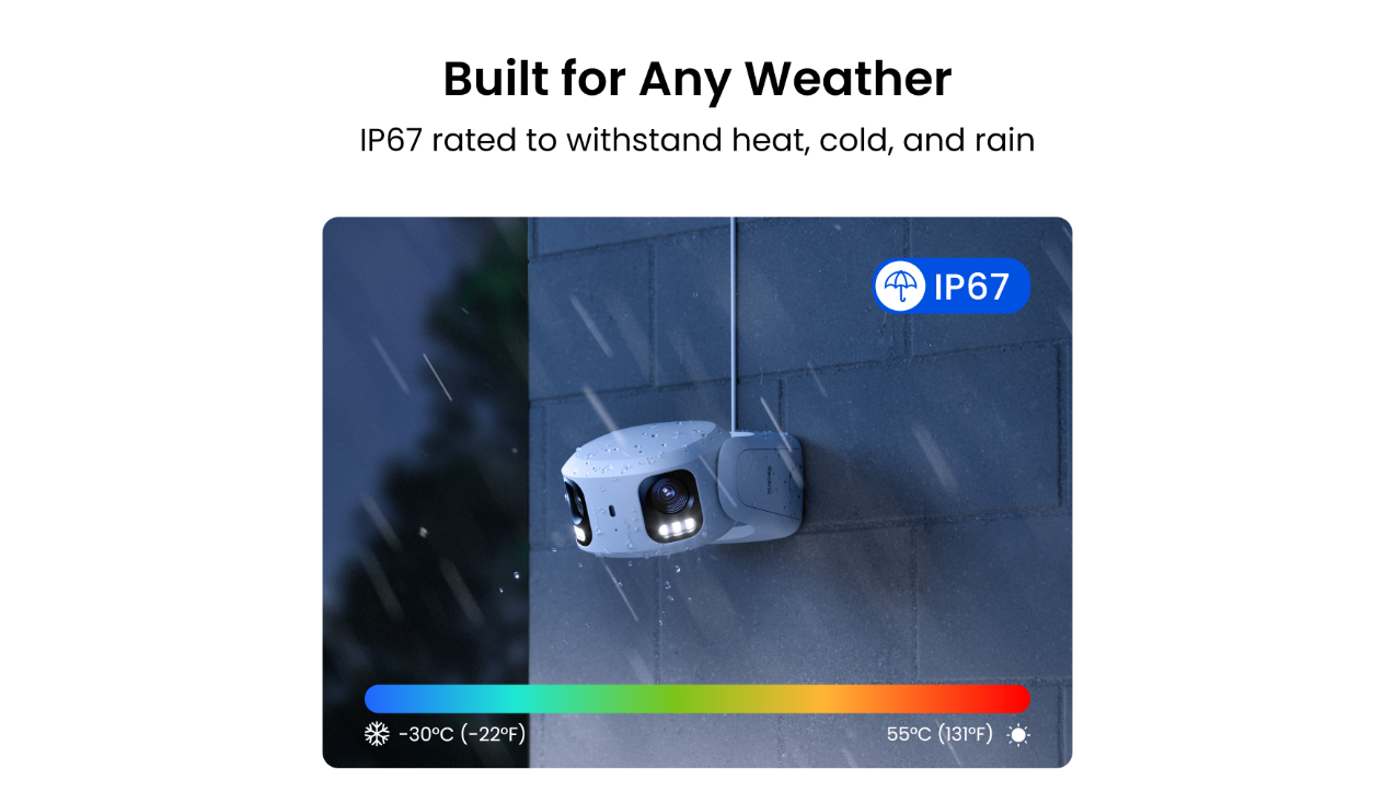 Reolink Professional RP-PCT8MD 8MP Dual-Lens Panoramic PoE Camera