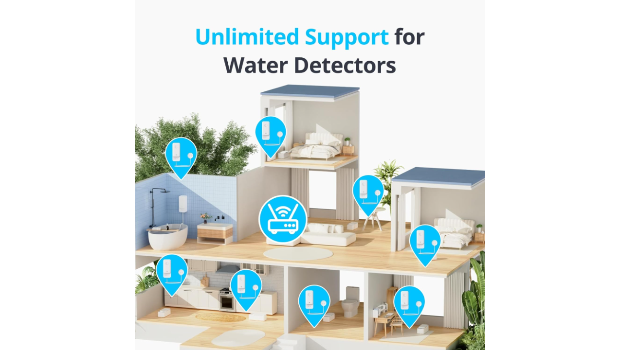 SwitchBot WiFi Water Leak Detector/Sensor | Wireless Leak Detector w/ 1m Sensing Cable, No Hub Required (Support 2.4G)