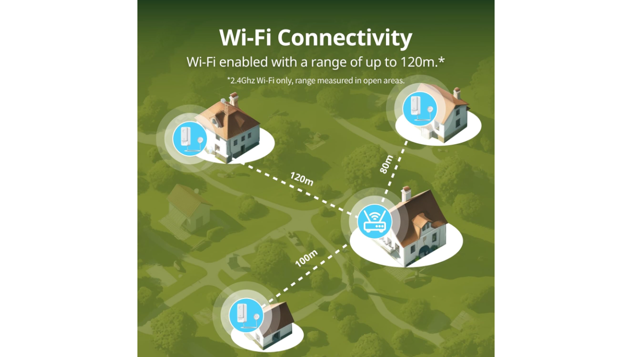 SwitchBot WiFi Water Leak Detector/Sensor | Wireless Leak Detector w/ 1m Sensing Cable, No Hub Required (Support 2.4G)