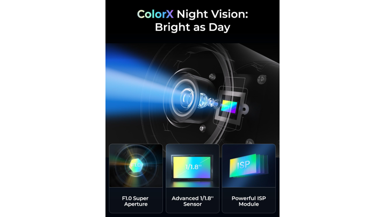 Reolink ColorX CX810 8MP PoE Bullet Camera with True Full-Color Night Vision