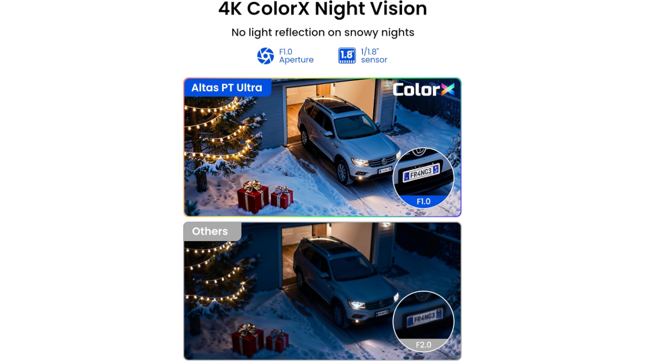 Reolink Altas B660 Ultra 8MP Outdoor Battery-powered ColorX WiFi Camera Kit