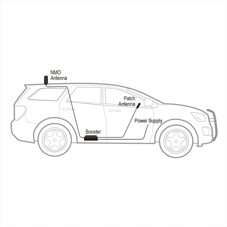 Surecall Fusion2Go 5G Fleet Vehicle Cell Signal Booster Kit for Car, Truck SUV | ISED Approved| Requires Professional Installation