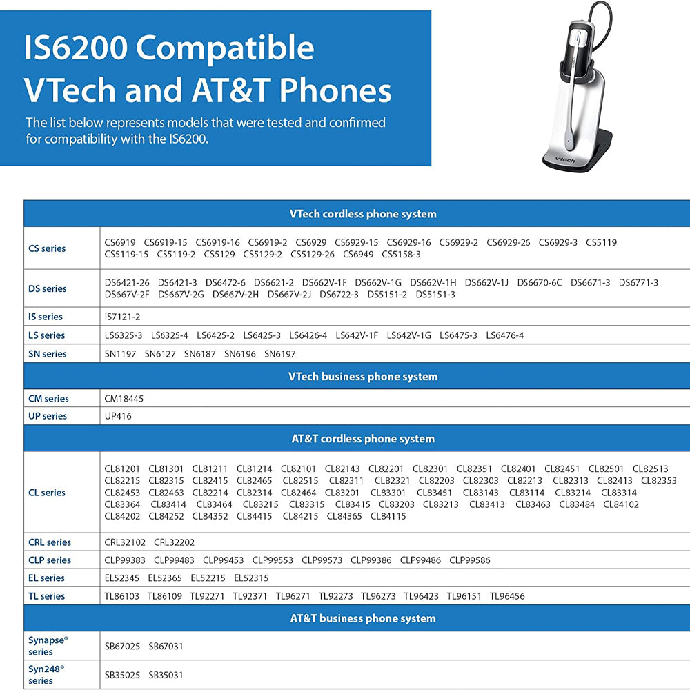 VTech DECT 6.0 Cordless Headset (IS6200) - Black/Silver