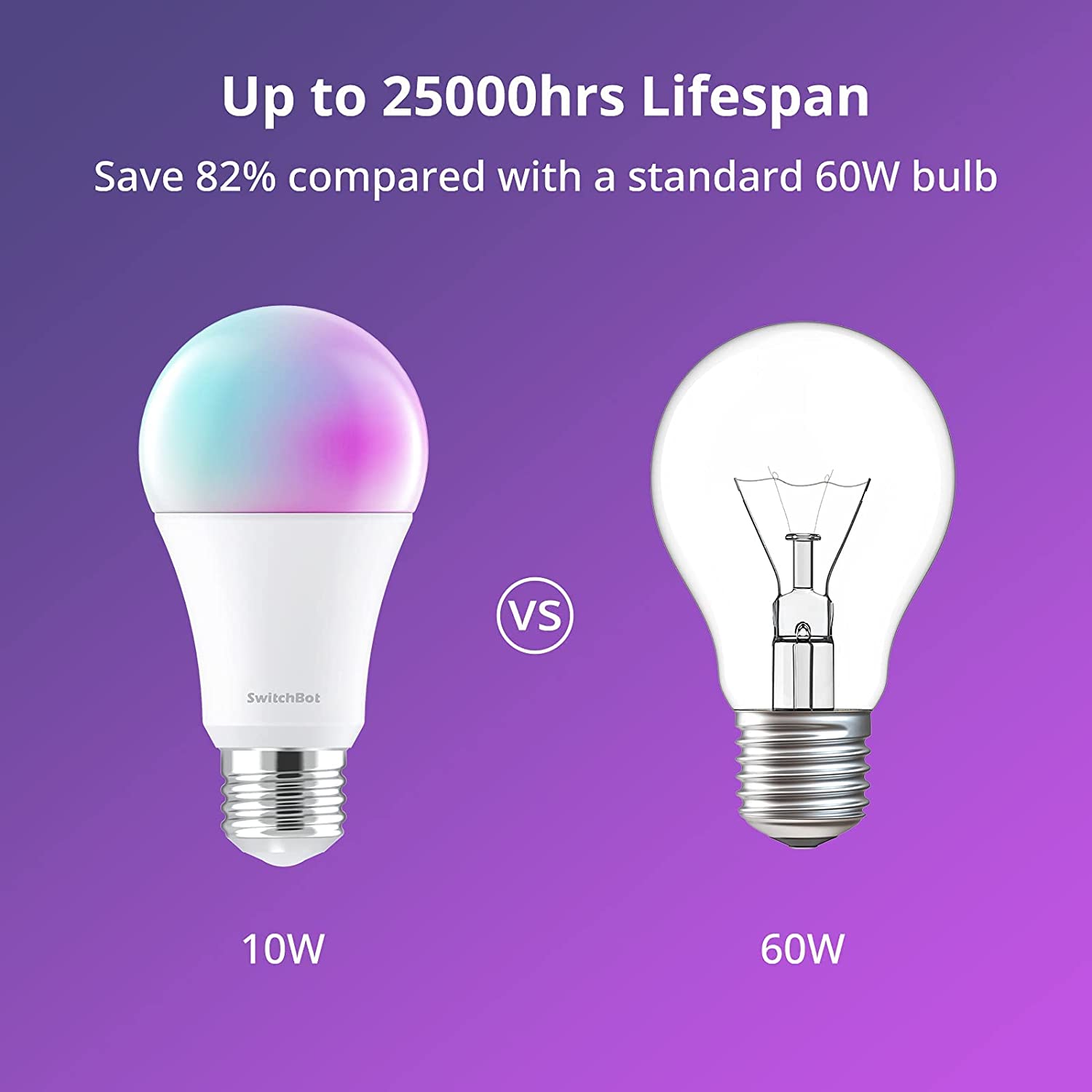 SwitchBot LED Color Bulb, E26 | Works with Alexa & Google, RGB Multicolor 10W 800lms Equals 60W Bulb, WiFi, No Hub Required