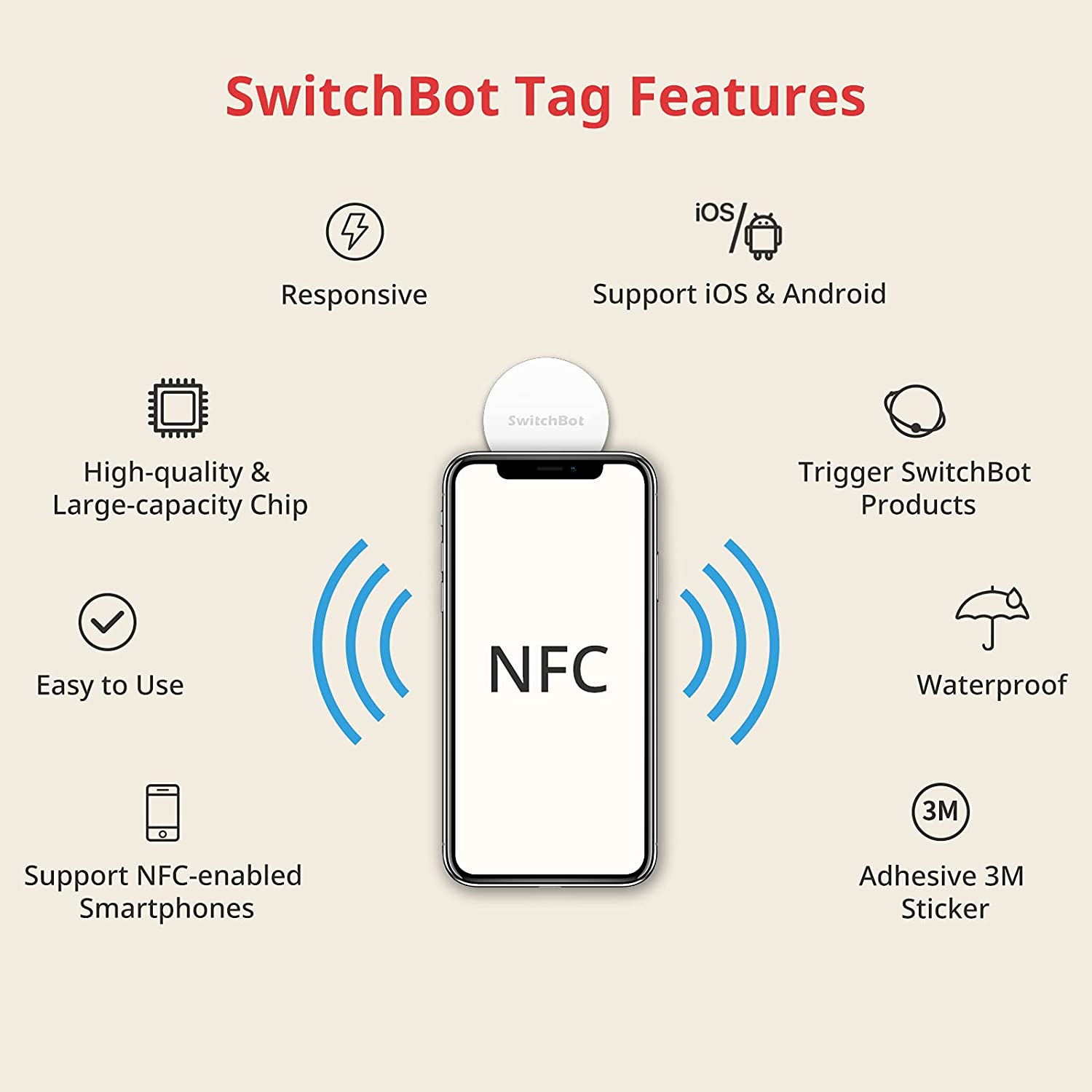 SwitchBot Tag | 3PCS NFC Tag Stickers, NTAG216 30mm, Works Great with SwitchBot Devices, Compatible with iOS & Android and All Other NFC Enabled Devices