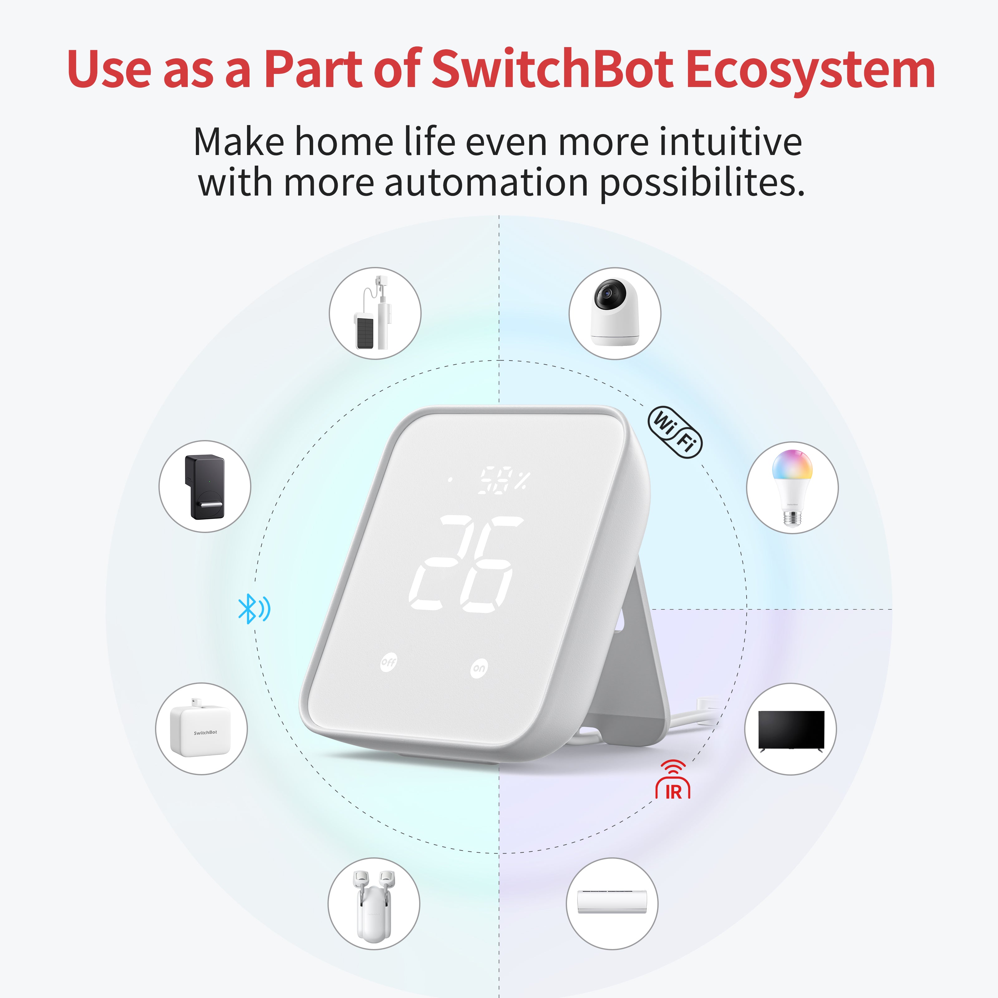 SwitchBot Hub 2 | Work as a WiFi Thermometer Hygrometer, IR Remote Control, Smart Remote and Light Sensor, Wi-Fi, Compatible with Alexa & Google Assistant