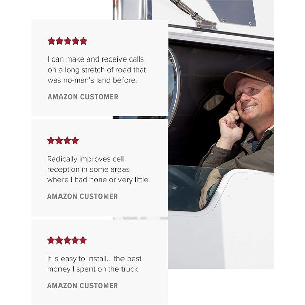 weBoost Drive Sleek OTR (470235F) Truck Cell Phone Signal Booster | U.S. Company | All Canadian Carriers - Bell, Rogers, Telus & More | ISED Approved