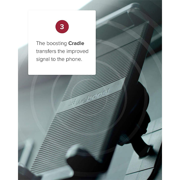 weBoost Drive Sleek OTR (470235F) Truck Cell Phone Signal Booster | U.S. Company | All Canadian Carriers - Bell, Rogers, Telus & More | ISED Approved