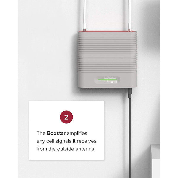 weBoost Home MultiRoom (650144) Cell Signal Booster Kit | Up to 5,000 sq ft | All Canadian Carriers - Bell, Rogers, Telus | ISED Approved