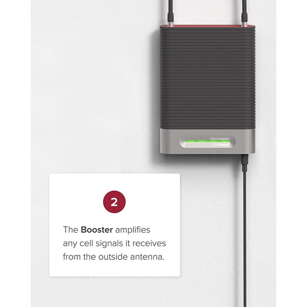 weBoost Home Complete (650145) Cell Signal Booster Kit for Home & Small Business | Works on Every Network & All Candian Carriers at Once | 5G Compatible | Designed & Assembled in The USA