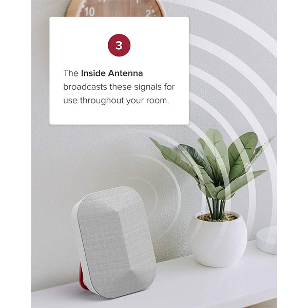 weBoost Home Complete (650145) Cell Phone Signal Booster Kit for Home & Small Business | Works on Every Network & All Candian Carriers at Once | 5G Compatible | Designed & Assembled in The USA