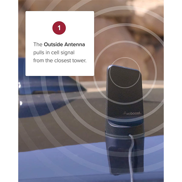 weBoost Drive Reach (650154) Cell Phone Signal Booster for Your Car, Truck, Van, or SUV -Bell, Rogers, Telus and many more - Enhance Your Cell Phone Signal