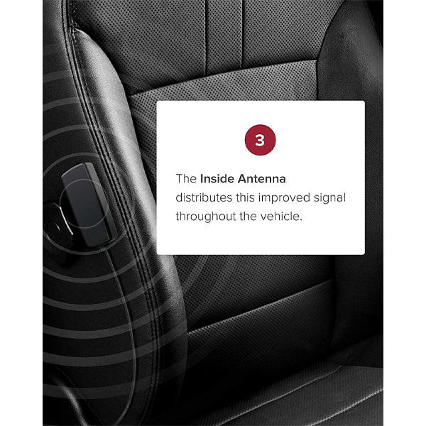 weBoost Drive X (655021) Vehicle Cell Phone Signal Booster | Car, Truck, Van, or SUV | U.S. Company | All Canadian Carriers - Bell, Rogers, Telus & More | ISED Approved