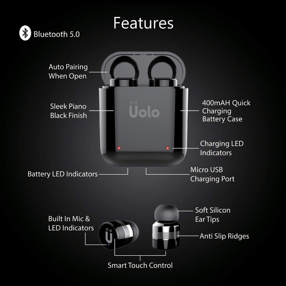 Uolo Pulse Mini Bluetooth 5.0 in-Ear TWS Wireless Headphones, Fast Charging Case, Touch Control Stereo Earphones with Built in Mic for Phone Call, World Smallest Earbuds