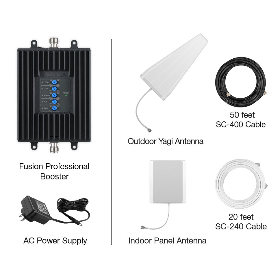 SureCall Fusion Professional Cell Signal Booster Kit for Home/Office | Up to 8,000 sq ft | All Canadian Carriers 4G/5G - Bell, Rogers, Telus | ISED Approved