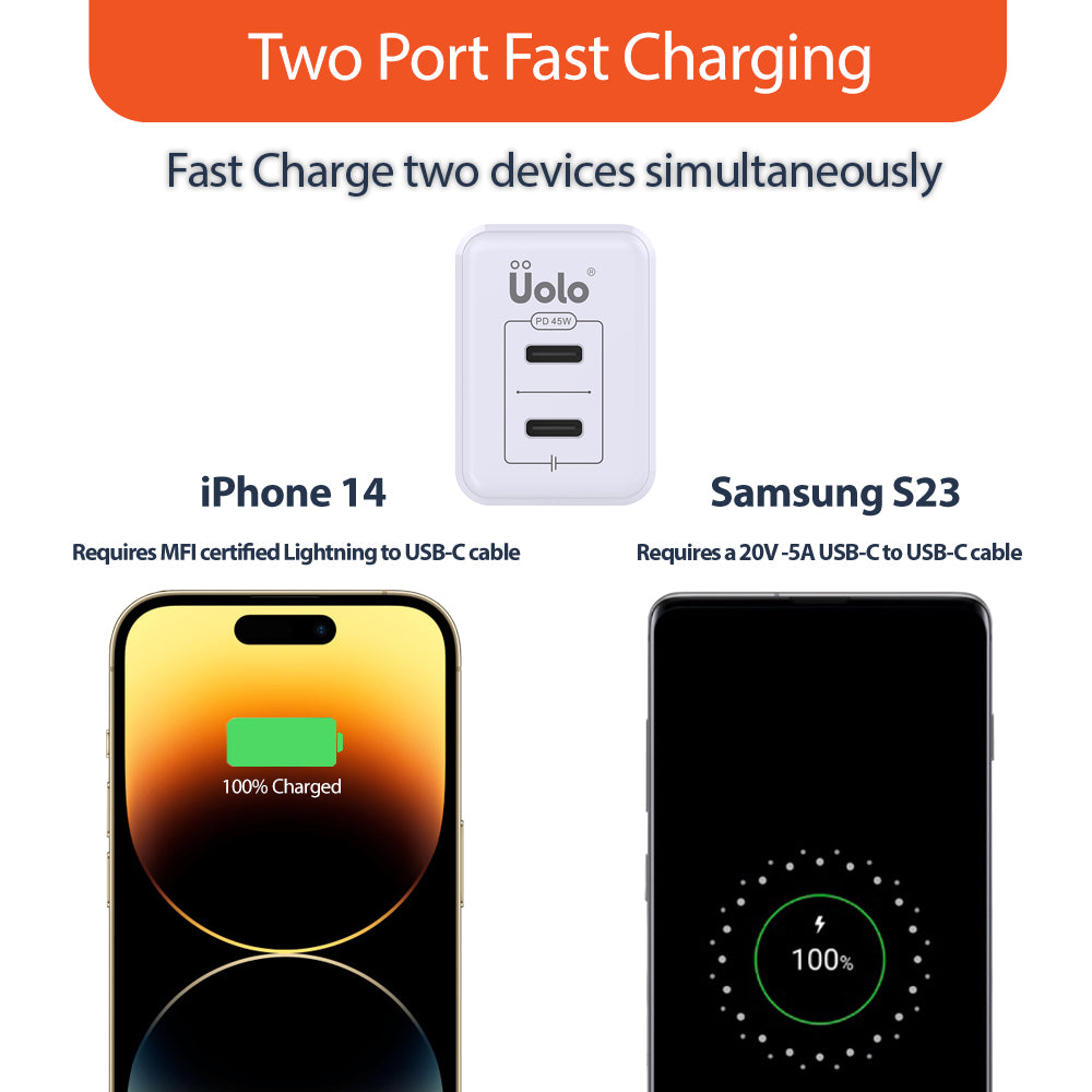 Uolo Volt 45W Dual USB C PD GaN Wall Charger