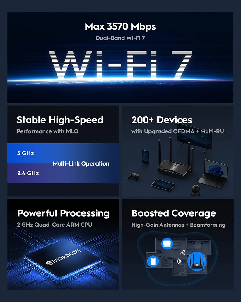 Cudy WR3600H BE3600 2.5G Wi-Fi 7 Router