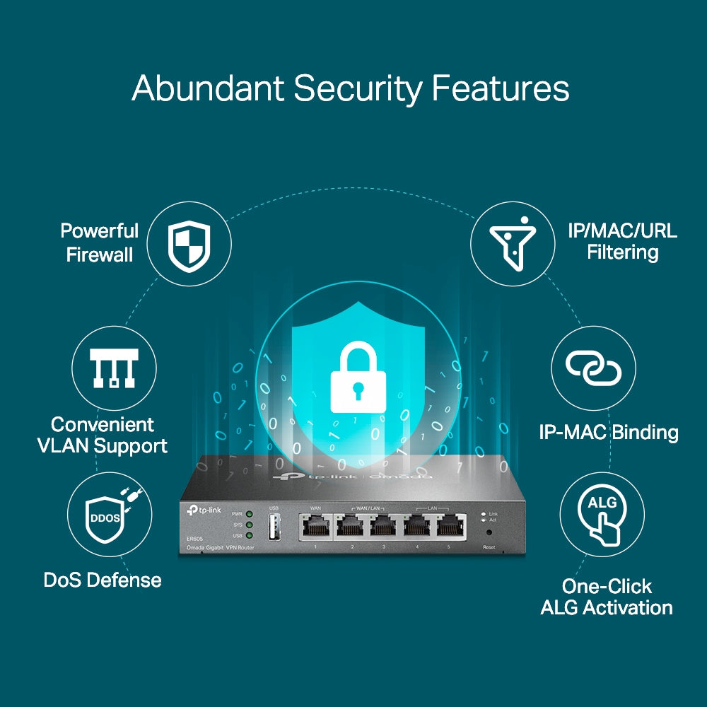 Omada ER605 Gigabit VPN Router