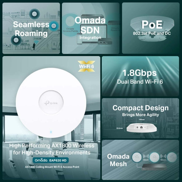 TP-Link Omada EAP620 HD AX1800 Ceiling Mount WiFi 6 Access Point