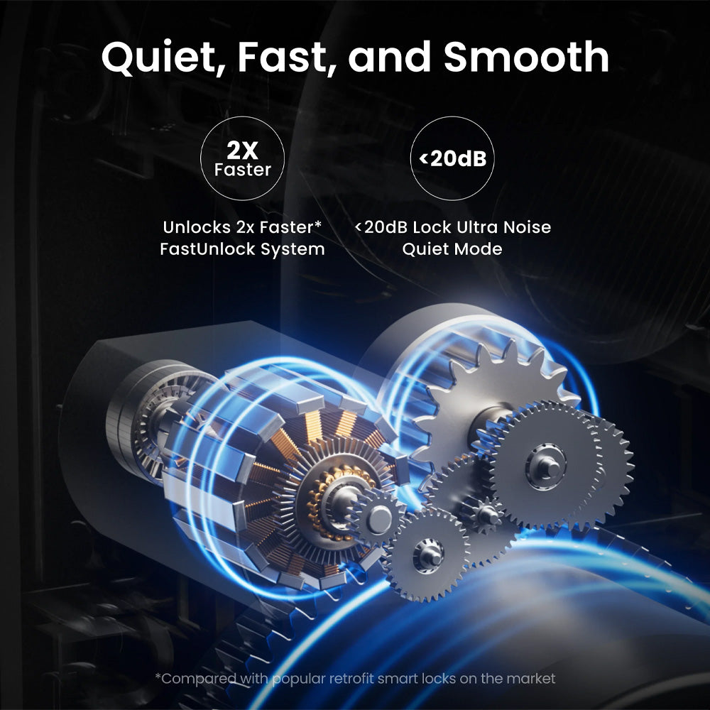 SwitchBot Lock Ultra | Fingerprint Smart Lock with Auto-Lock, Quiet Mode, 17 Unlock Methods & Matter Support