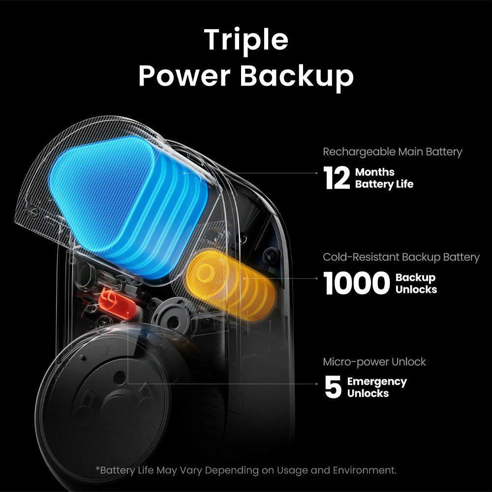 SwitchBot Lock Ultra | Fingerprint Smart Lock with Auto-Lock, Quiet Mode, 17 Unlock Methods & Matter Support