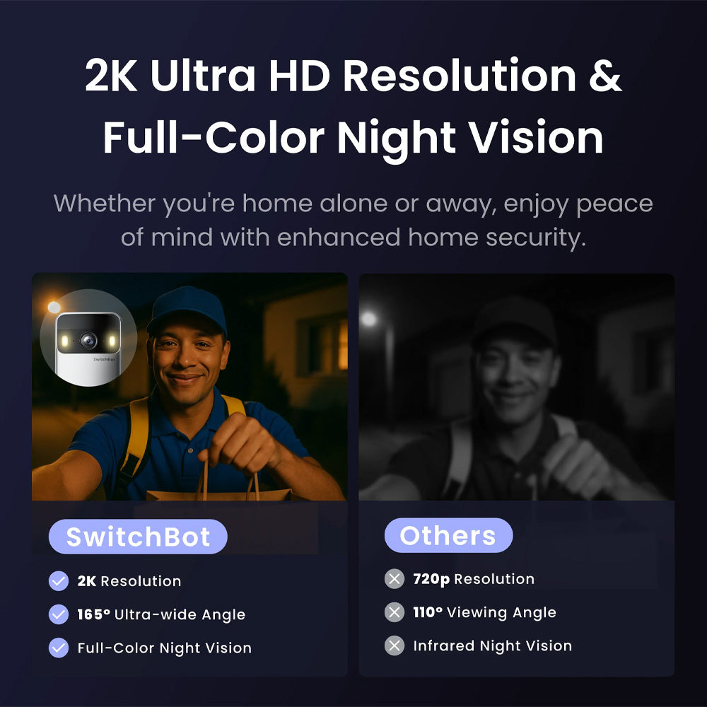 SwitchBot Smart Video Doorbell | Battery-Powered, 2K HD Clarity, Ultra-Wide View & Color Night Vision, Motion Detection, 2-Way Audio, Alexa Compatible