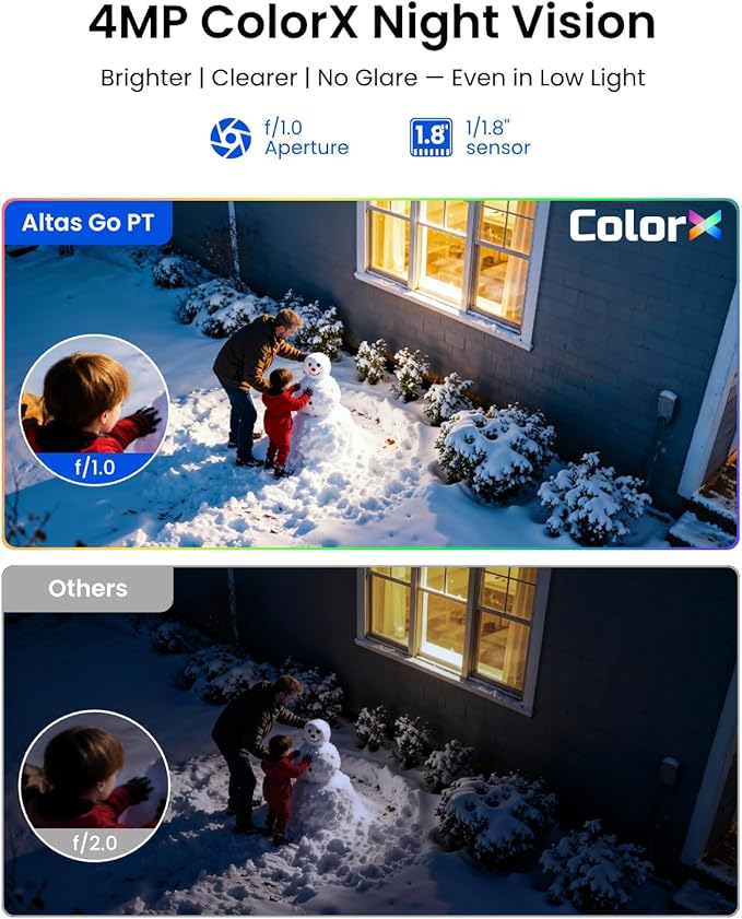 Reolink Altas Go PT 4MP Battery-powered ColorX 4G Camera