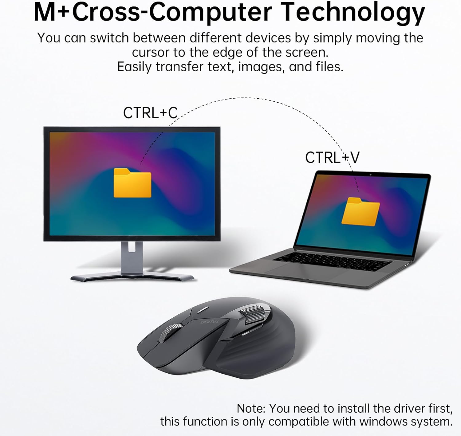 Rapoo MT760L Multi-mode Ergonomic Wireless Mouse, Black