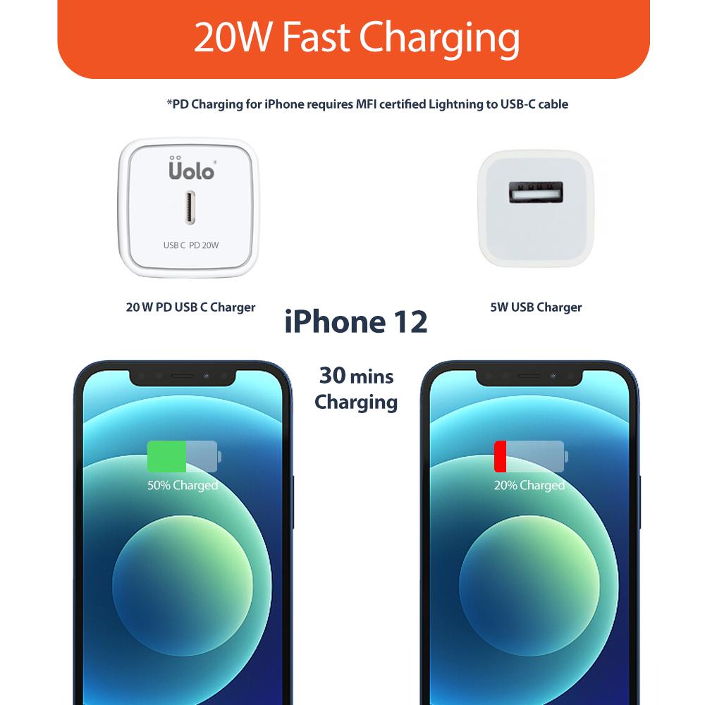 Uolo Volt 20W PD3.0 Charging Cube