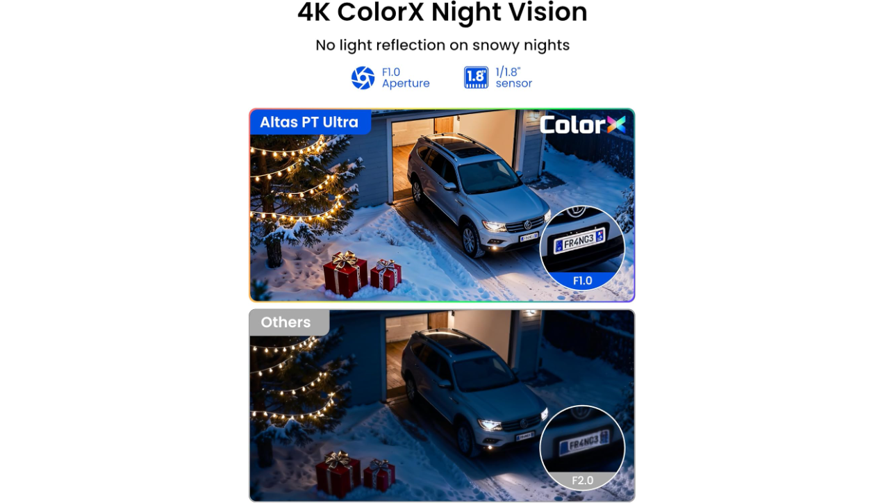 Reolink Altas PT Ultra 8MP Outdoor Battery-powered WiFi Camera Kit