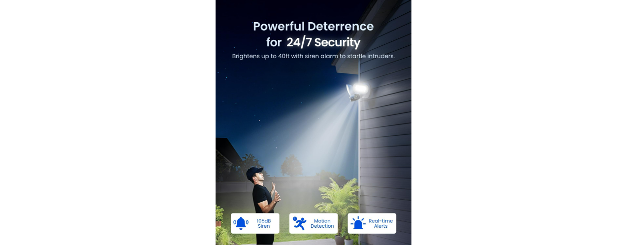 Reolink Floodlight F751W 8MP WiFi Dual-Lens Wired Floodlight Security Camera